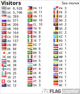 free counters