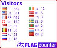 free counters