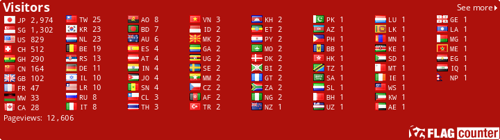 free counters