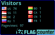 free counters