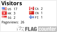 free counters