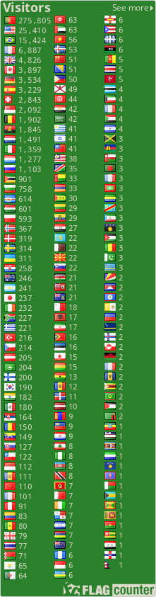 free counters