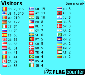 free counters