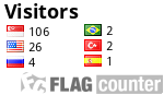 free 

counters