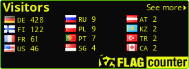 free counters