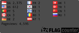 free counters