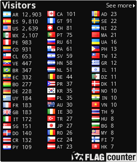 free counters