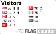 free counters