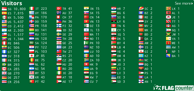 free counters