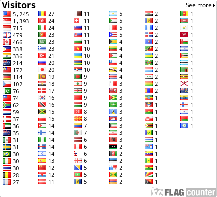 free counters
