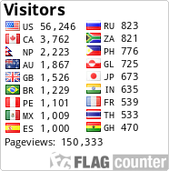 free counters