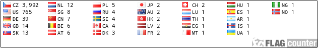 free counters