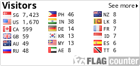 free counters