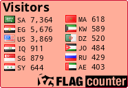 free counters