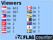 free counters