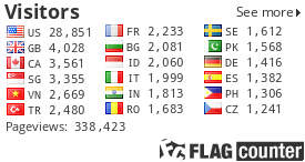 free counters