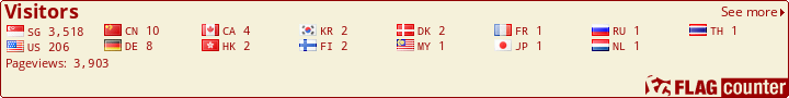 free counters