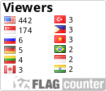 free counters
