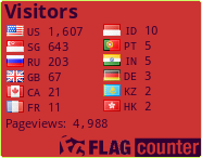 free counters