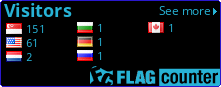 free counters