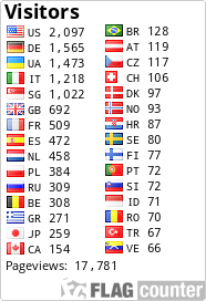 free counters