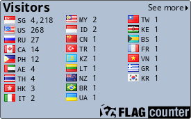 free counters