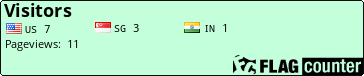 http://s02.flagcounter.com/count/4mS/bg=C4FFDC/txt=000000/border=0D0D0D/columns=4/maxflags=20/viewers=0/labels=1/pageviews=1/