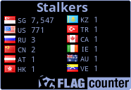 free counters