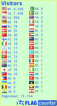 free counters