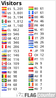 free counters