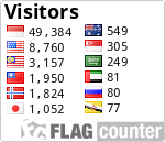 free counters
