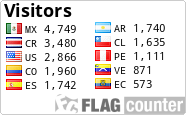free counters