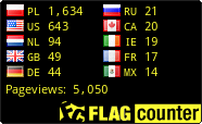 free counters