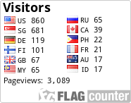 free counters