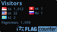 free counters