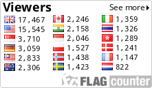 free counters