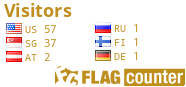 free counters