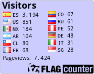 free counters