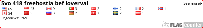 free counters