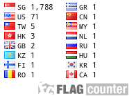 free counters