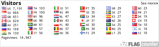 free counters
