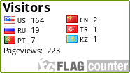 free counters