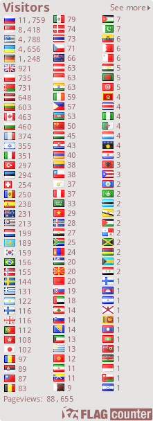 free counters