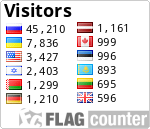 free counters