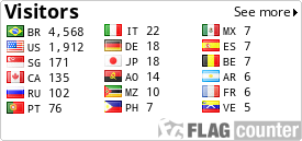 free counters