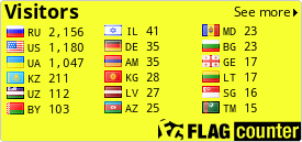 free counters