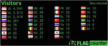 free counters