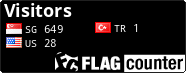 free counters