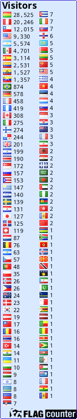 free counters