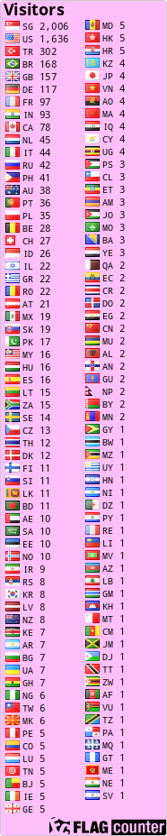 free counters